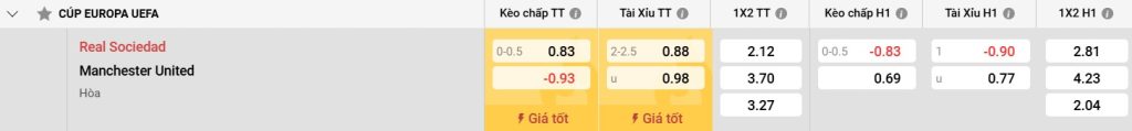 Thành tích của Real Sociedad